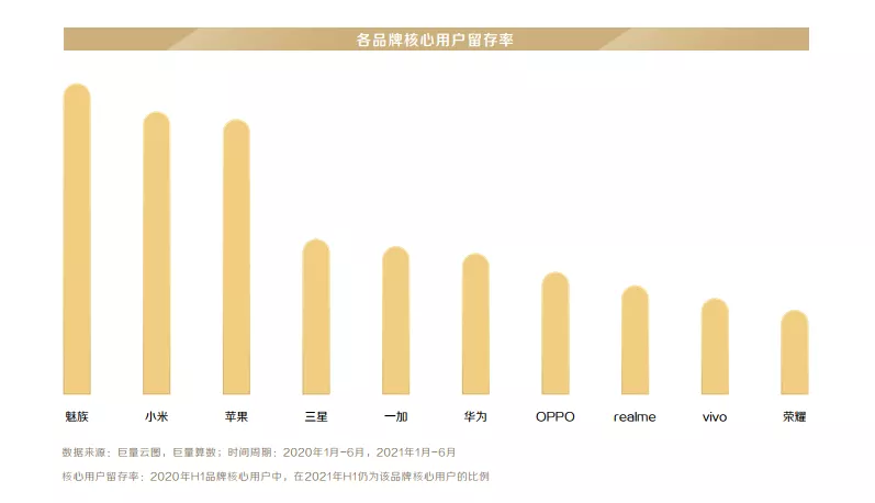 九游APP_品牌应该如何应对网络信息对忠诚度的影响