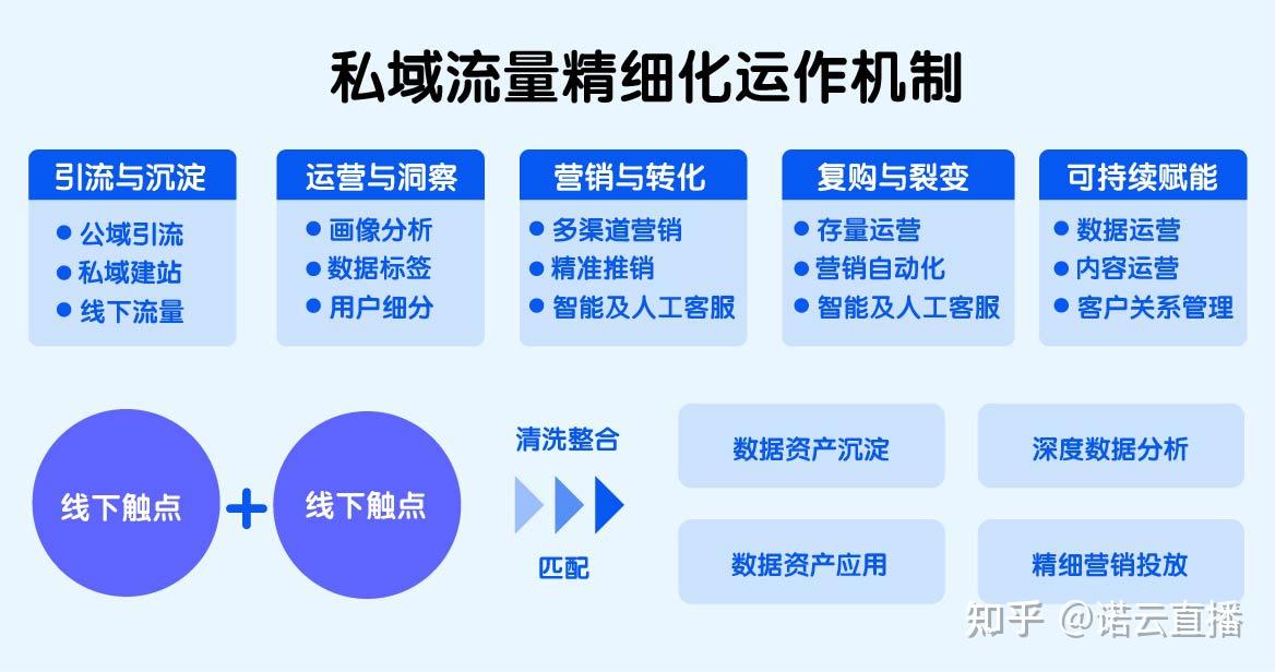 品牌应该如何应对网络信息对忠诚度的影响 九游APP_品牌应该如何应对网络信息对忠诚度的影响(图2)