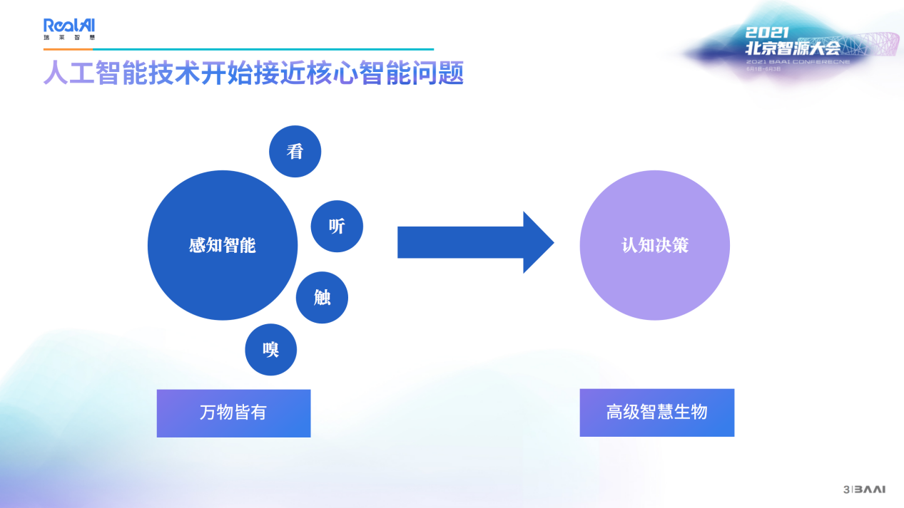 人工智能如何推动产业升级【九游APP】