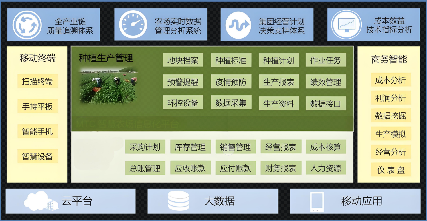 九游下载_如何借助人工智能优化网络信息审查