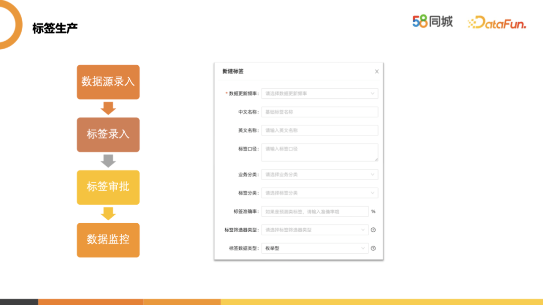 九游娱乐：如何评估网络信息的更新频率
