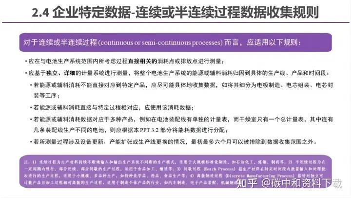 九游娱乐：如何评估网络信息的更新频率(图2)