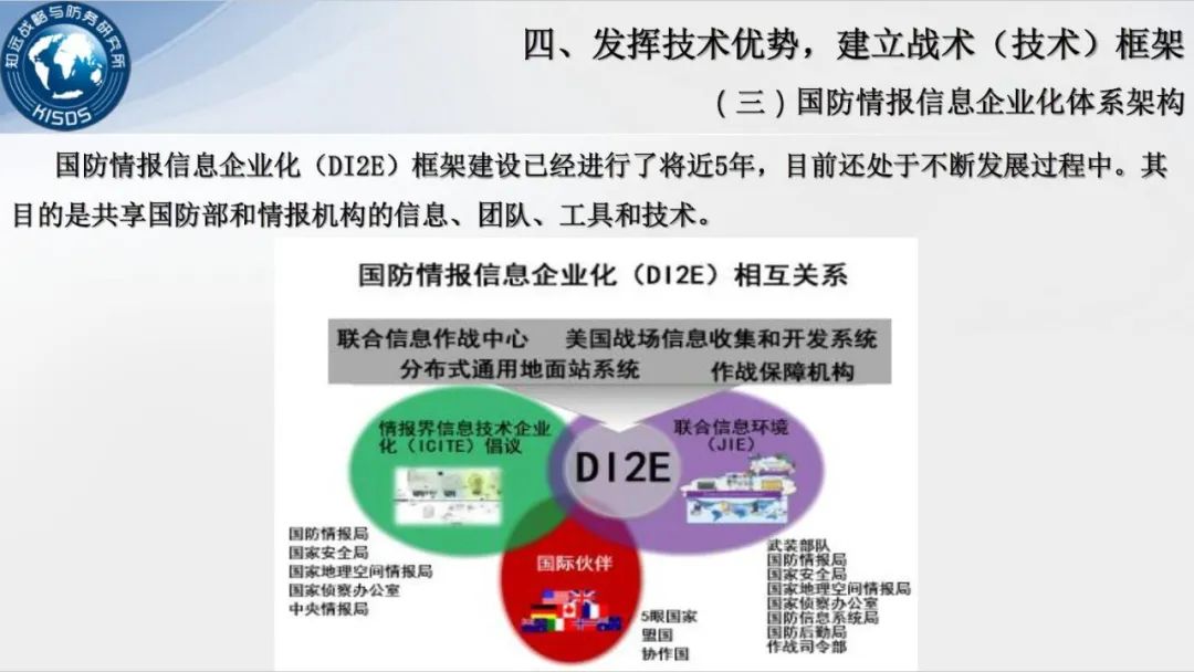 九游APP_如何通过网络信息获取竞争优势(图2)