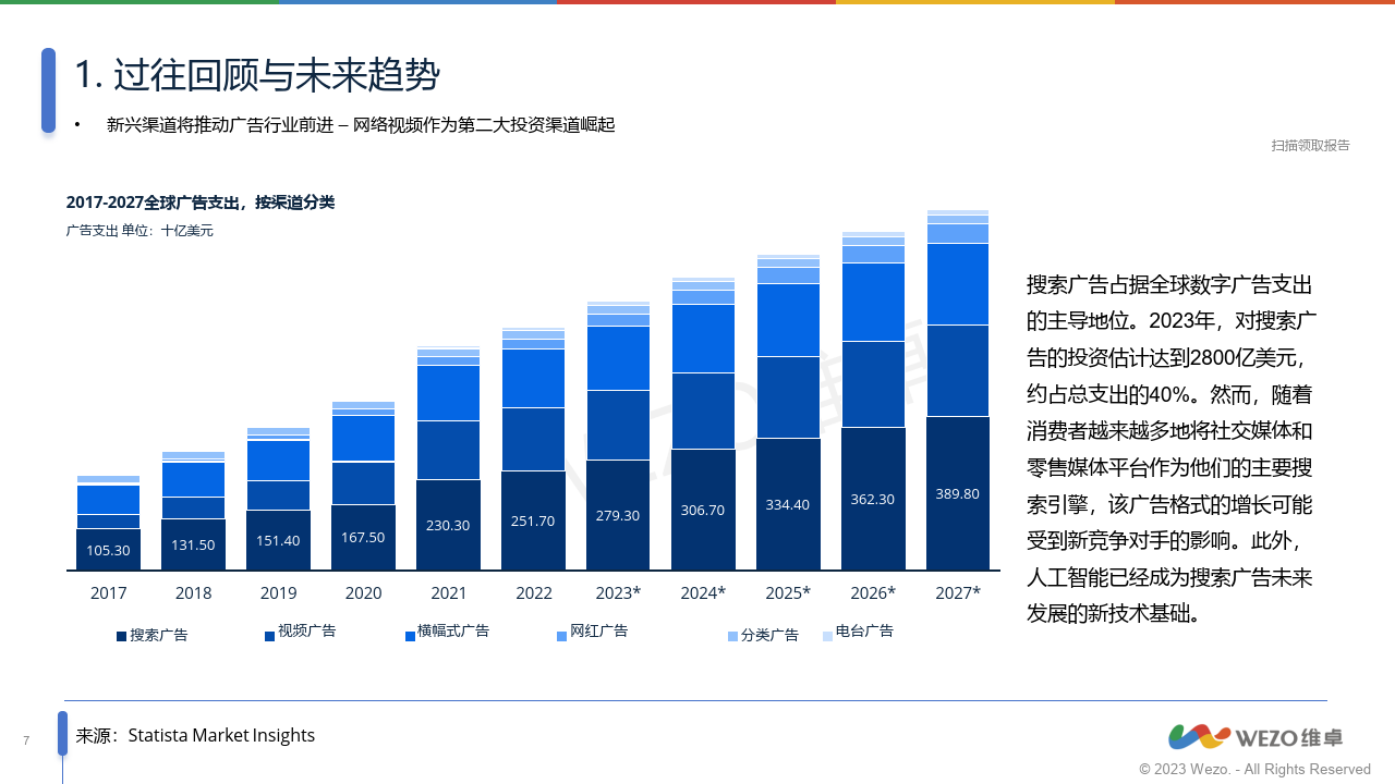 九游娱乐-网络信息与数字隐私的未来趋势(图2)
