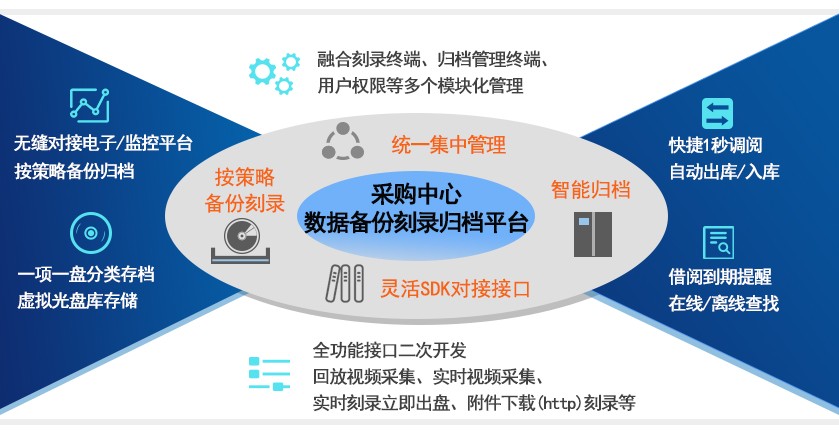 自动化交易系统如何基于网络信息优化策略-九游平台