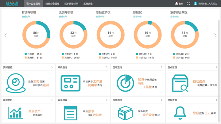 如何通过网络信息改进医院排队管理：九游官网
